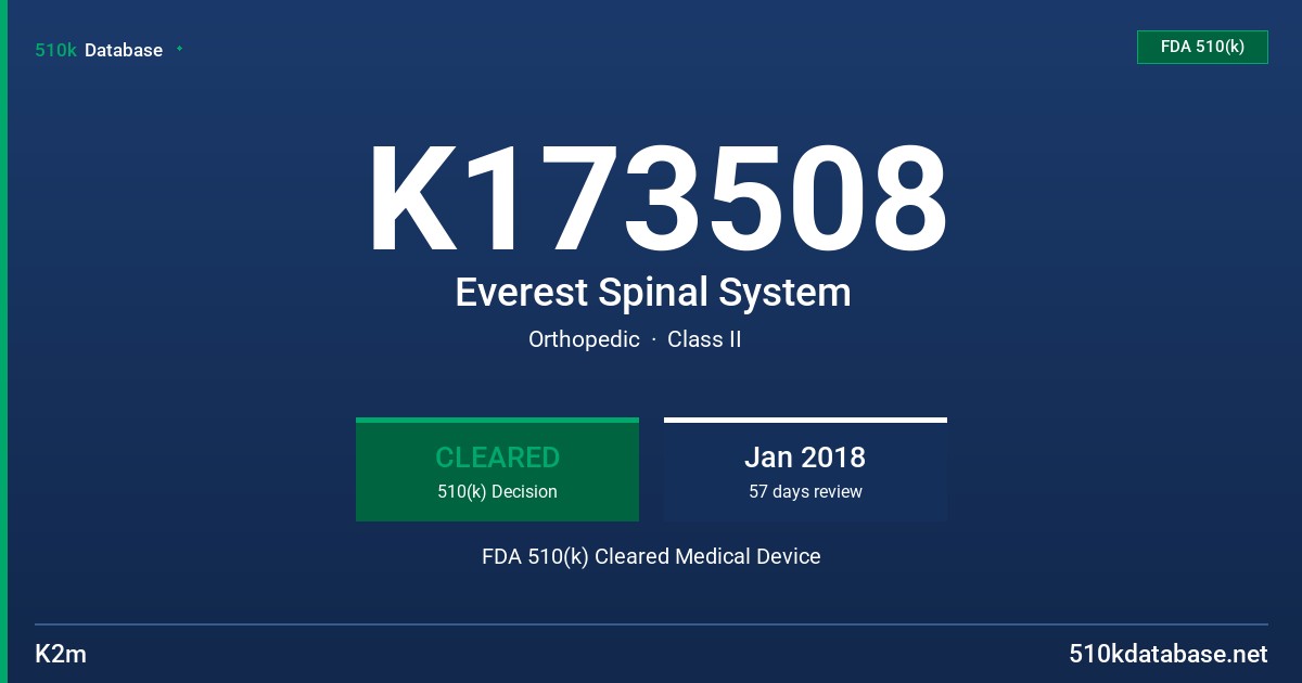 K173508 Everest Spinal System FDA 510(k) Cleared Medical Device