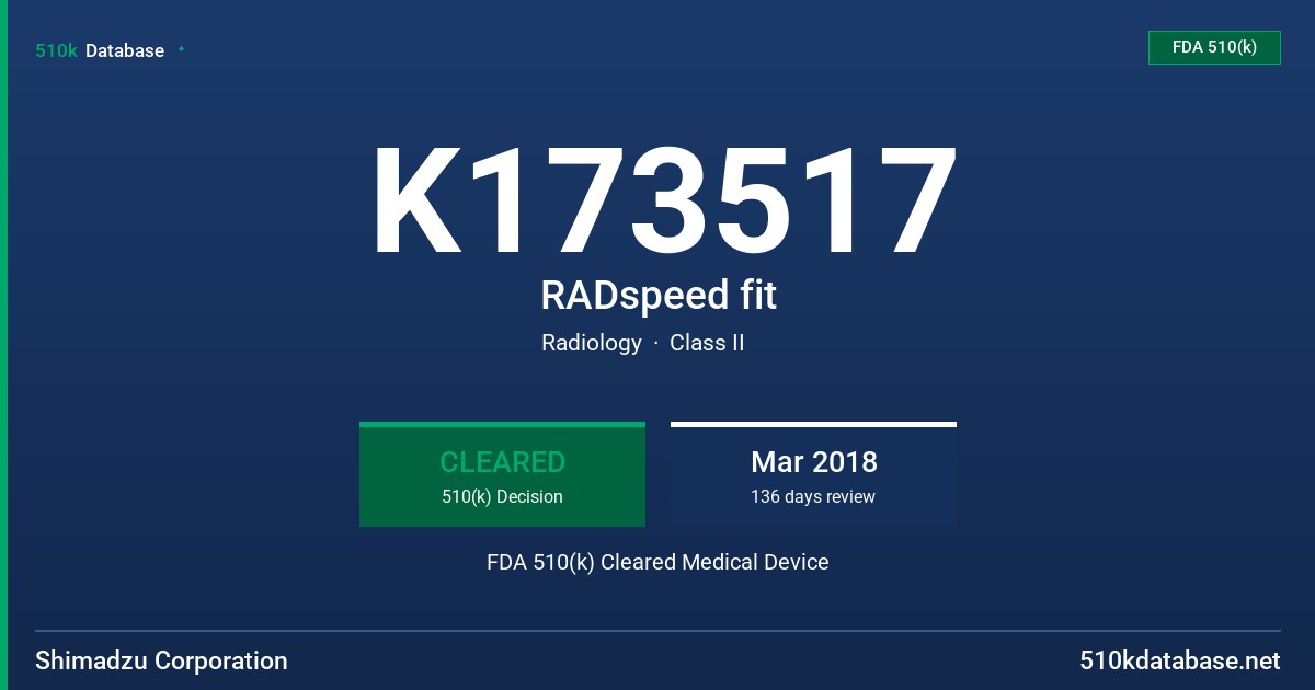K173517 RADspeed fit FDA 510(k) Cleared Medical Device