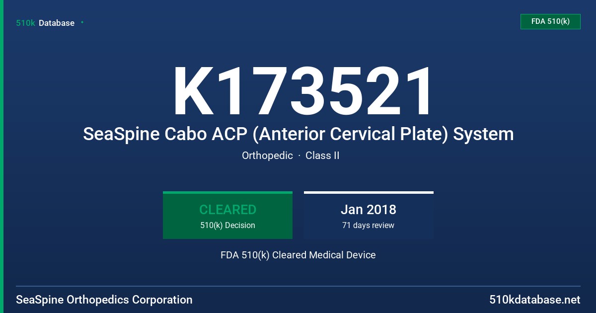 K173521 SeaSpine Cabo ACP (Anterior Cervical Plate) System FDA 510(k) Cleared Medical Device