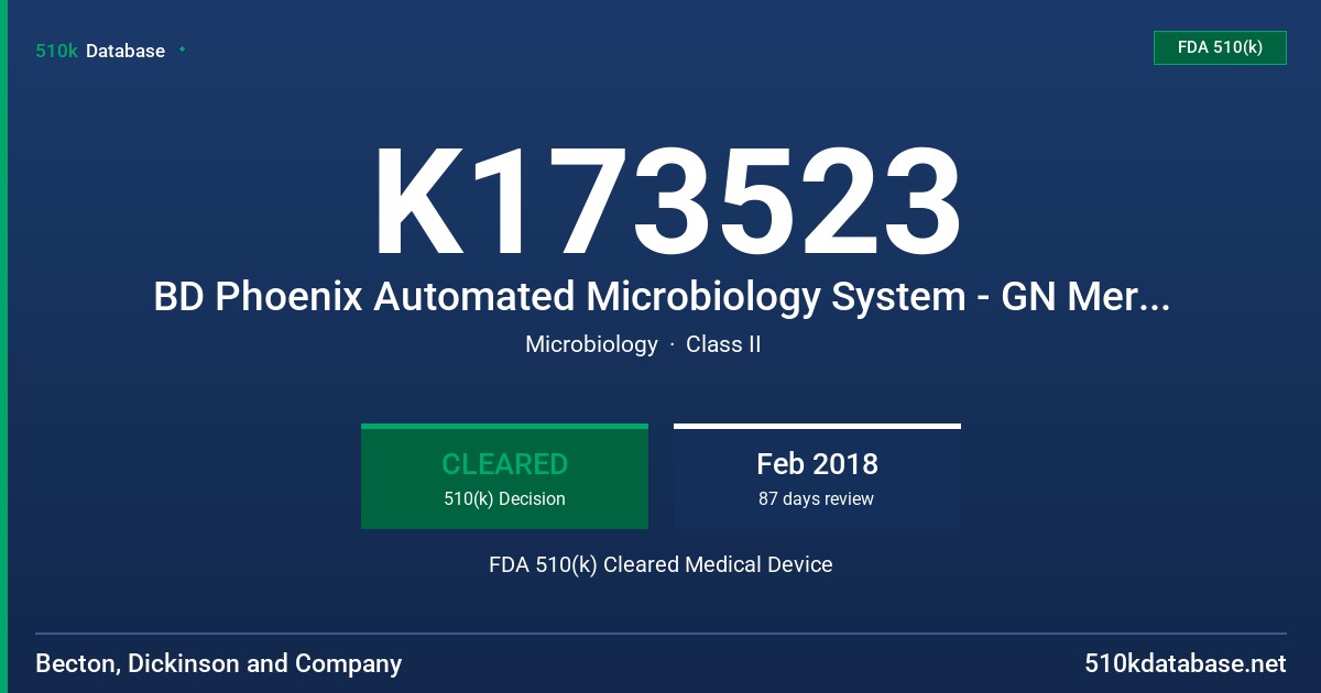 K173523 BD Phoenix Automated Microbiology System - GN Meropenem-vaborbactam (0.125/8-32/8 ug/mL) FDA 510(k) Cleared Medical Device