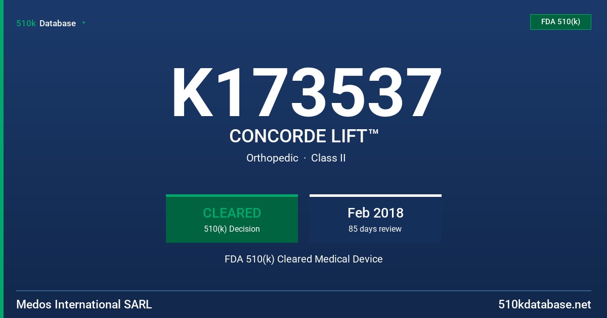 K173537 CONCORDE LIFT™ FDA 510(k) Cleared Medical Device