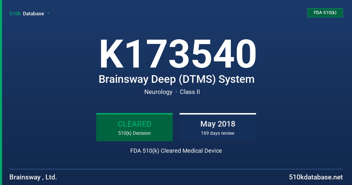 K173540 Brainsway Deep (DTMS) System FDA 510(k) Cleared Medical Device