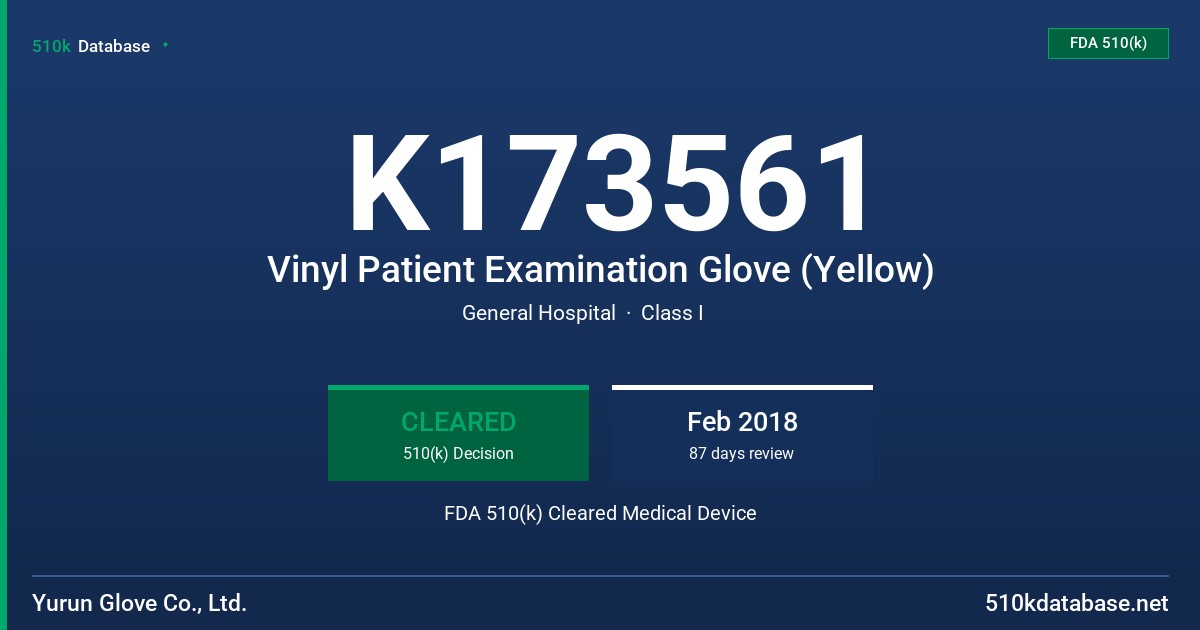 K173561 Vinyl Patient Examination Glove (Yellow) FDA 510(k) Cleared Medical Device