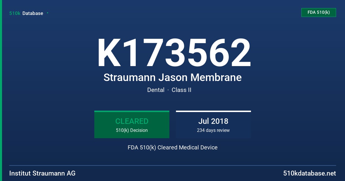 K173562 Straumann Jason Membrane FDA 510(k) Cleared Medical Device