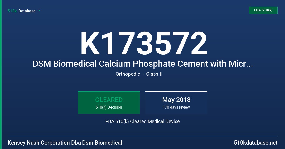 K173572 DSM Biomedical Calcium Phosphate Cement with Microspheres FDA 510(k) Cleared Medical Device