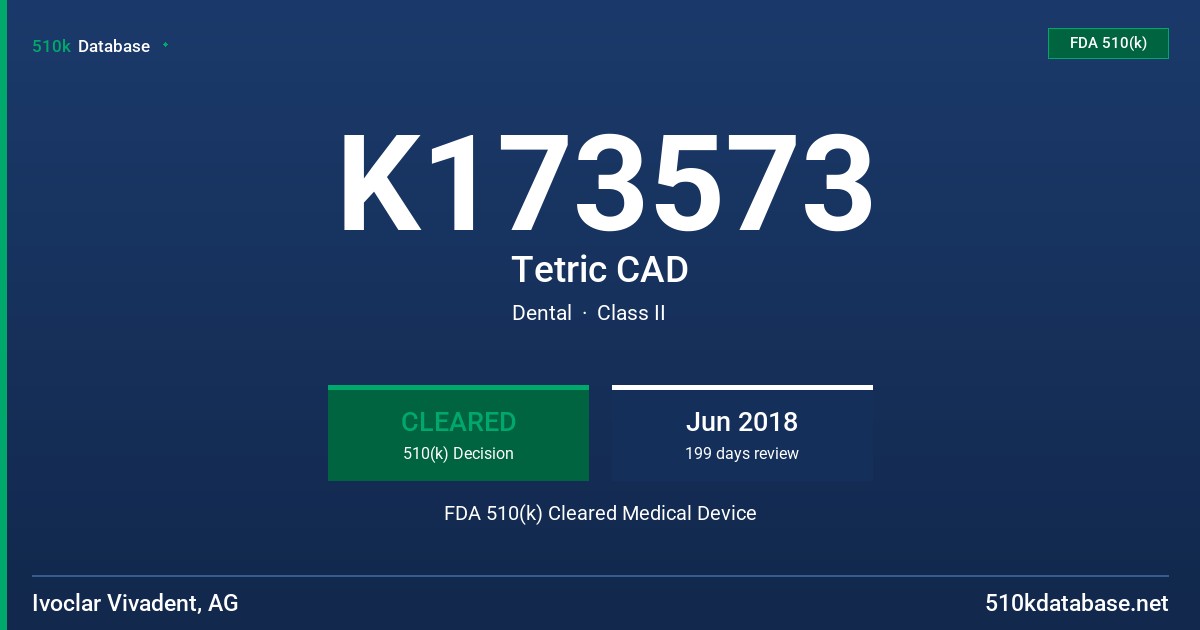 K173573 Tetric CAD FDA 510(k) Cleared Medical Device