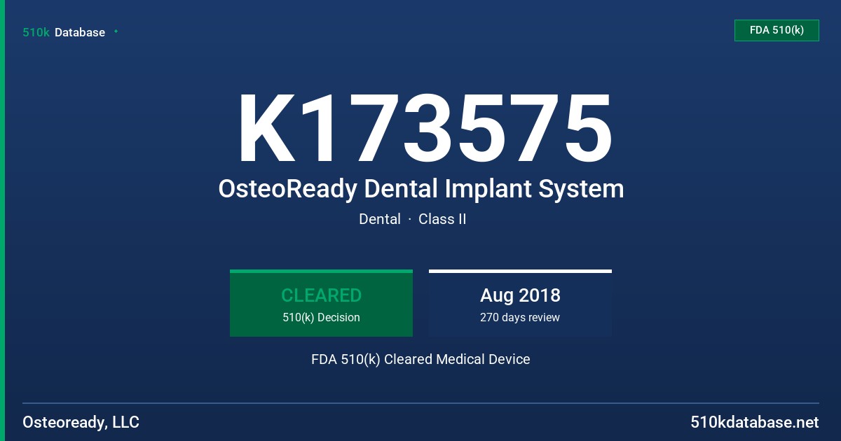 K173575 OsteoReady Dental Implant System FDA 510(k) Cleared Medical Device