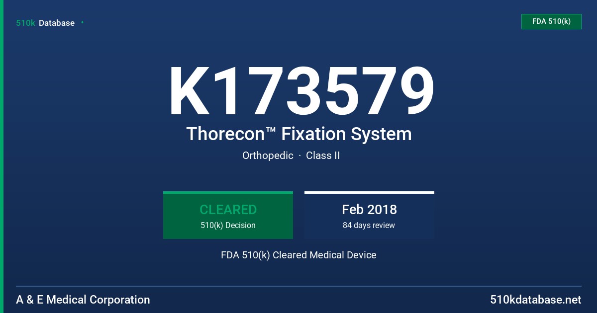 K173579 Thorecon™ Fixation System FDA 510(k) Cleared Medical Device
