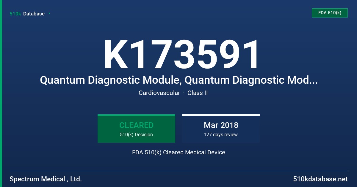 K173591 Quantum Diagnostic Module, Quantum Diagnostic Module - No Gas FDA 510(k) Cleared Medical Device