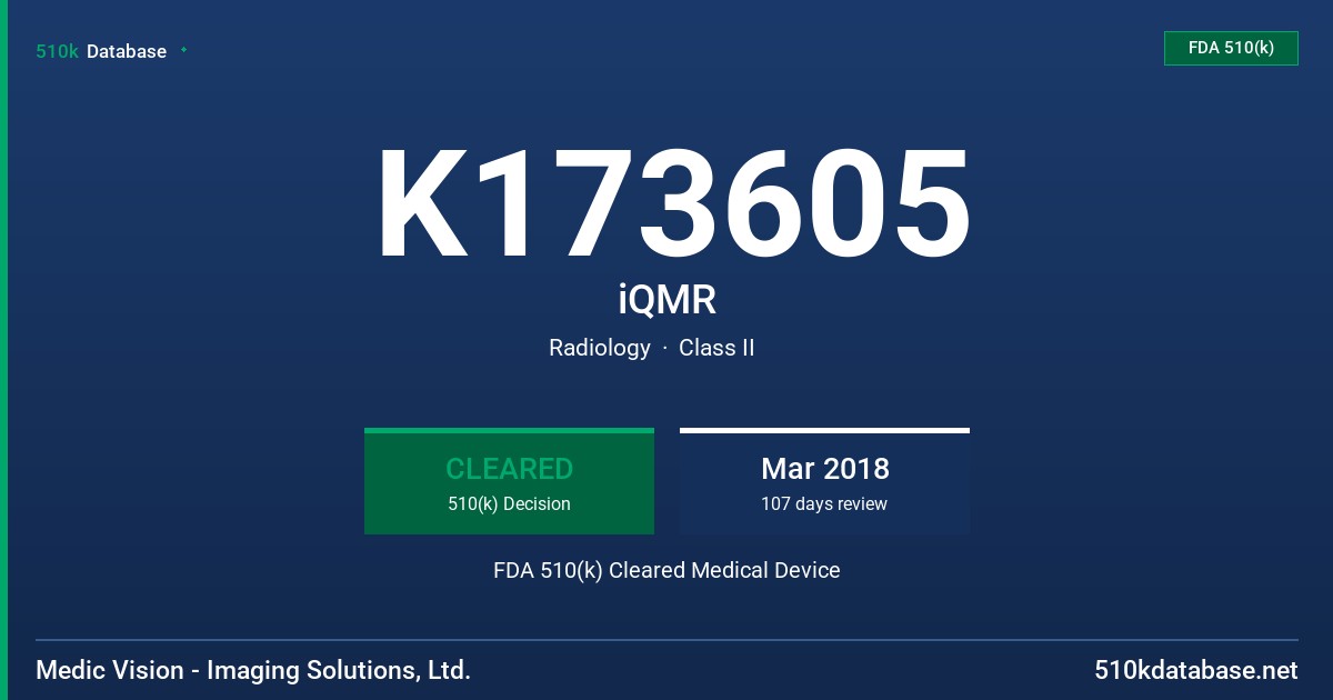 K173605 iQMR FDA 510(k) Cleared Medical Device