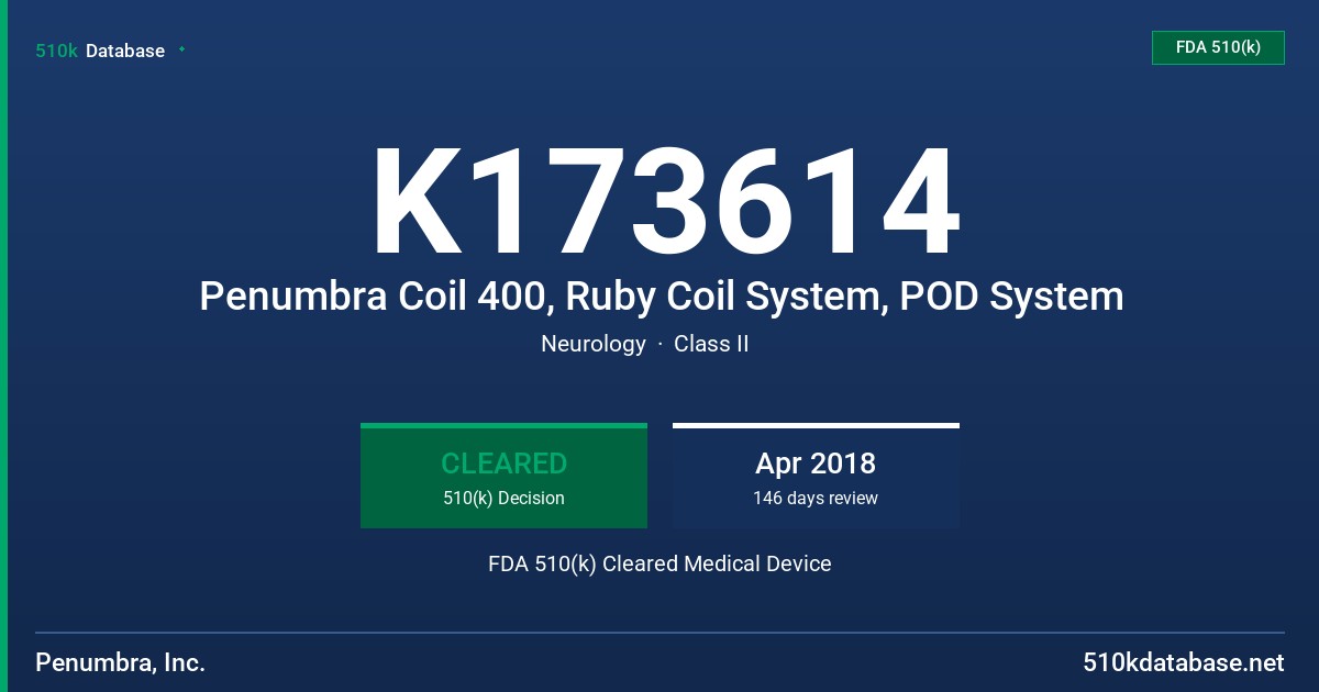 K173614 Penumbra Coil 400, Ruby Coil System, POD System FDA 510(k) Cleared Medical Device