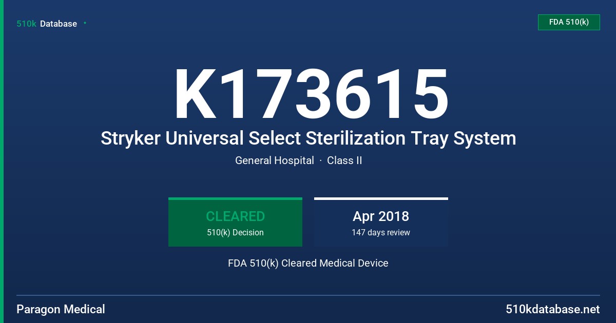K173615 Stryker Universal Select Sterilization Tray System FDA 510(k) Cleared Medical Device