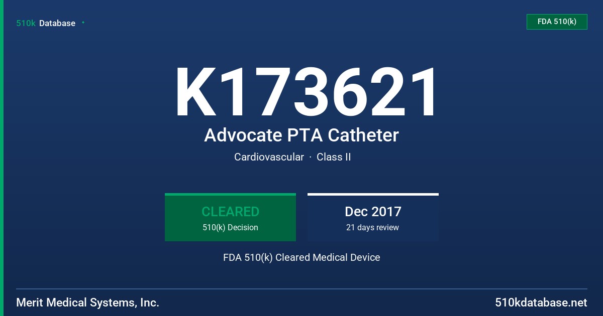 K173621 Advocate PTA Catheter FDA 510(k) Cleared Medical Device