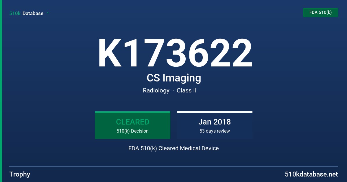 K173622 CS Imaging FDA 510(k) Cleared Medical Device