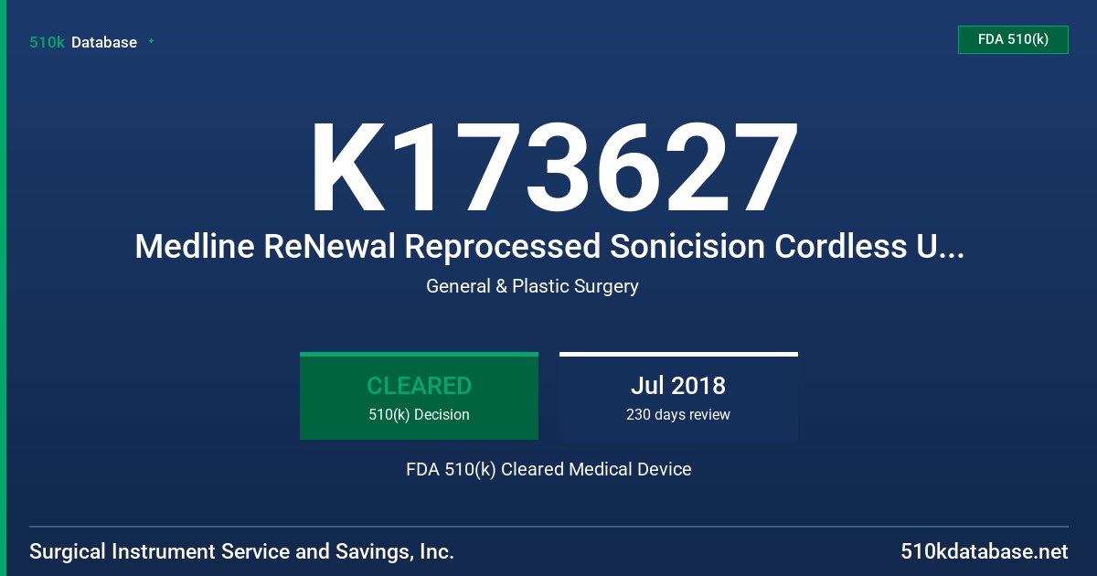 K173627 Medline ReNewal Reprocessed Sonicision Cordless Ultrasonic Dissector FDA 510(k) Cleared Medical Device