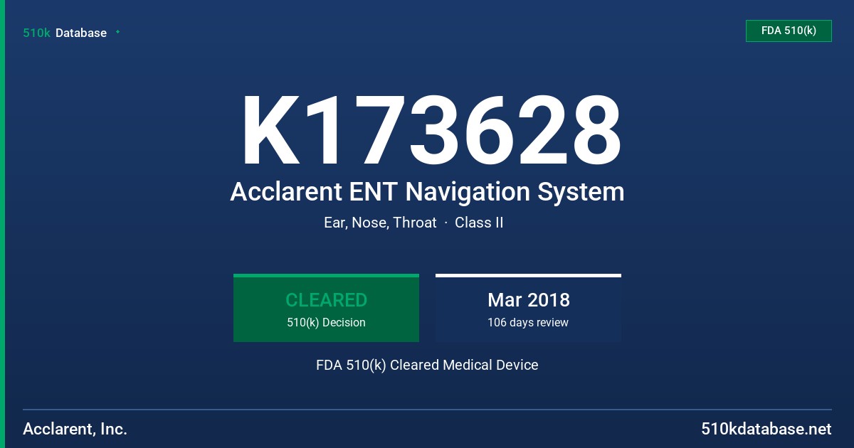 K173628 Acclarent ENT Navigation System FDA 510(k) Cleared Medical Device