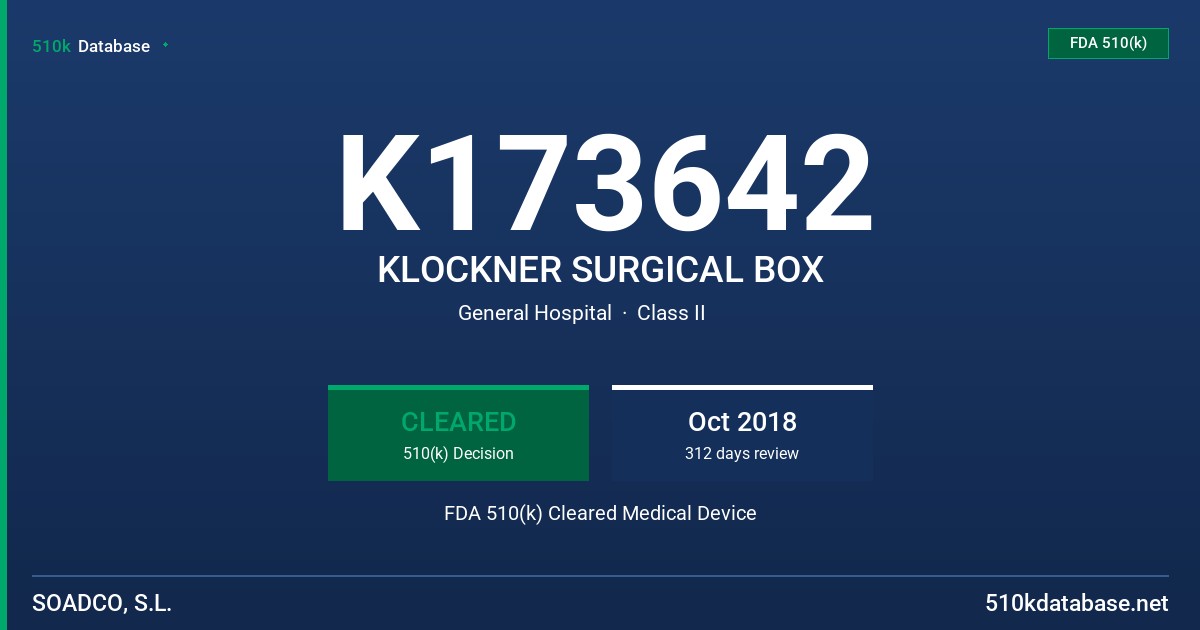K173642 KLOCKNER SURGICAL BOX FDA 510(k) Cleared Medical Device