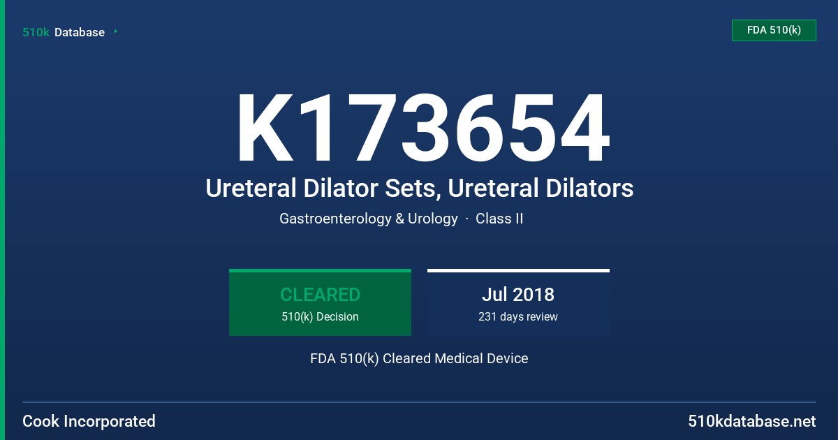K173654 Ureteral Dilator Sets, Ureteral Dilators FDA 510(k) Cleared Medical Device