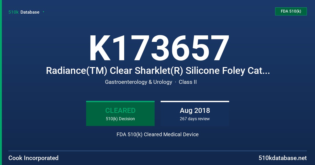 K173657 Radiance(TM) Clear Sharklet(R) Silicone Foley Catheter FDA 510(k) Cleared Medical Device