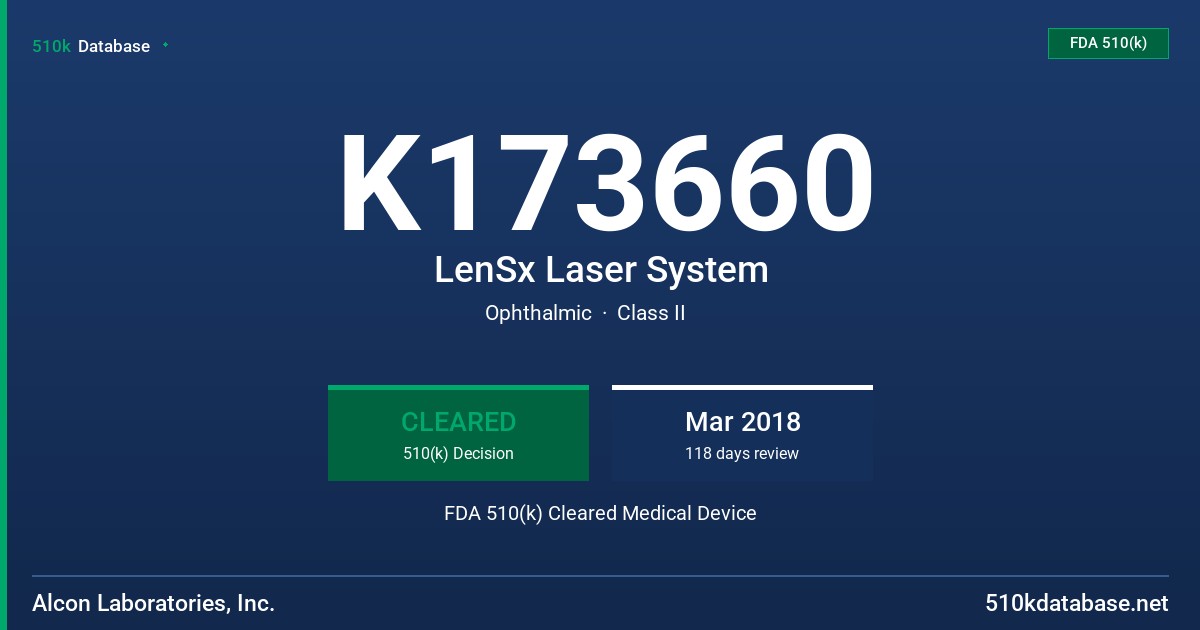 K173660 LenSx Laser System FDA 510(k) Cleared Medical Device