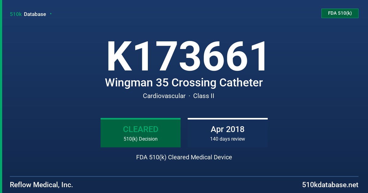 K173661 Wingman 35 Crossing Catheter FDA 510(k) Cleared Medical Device