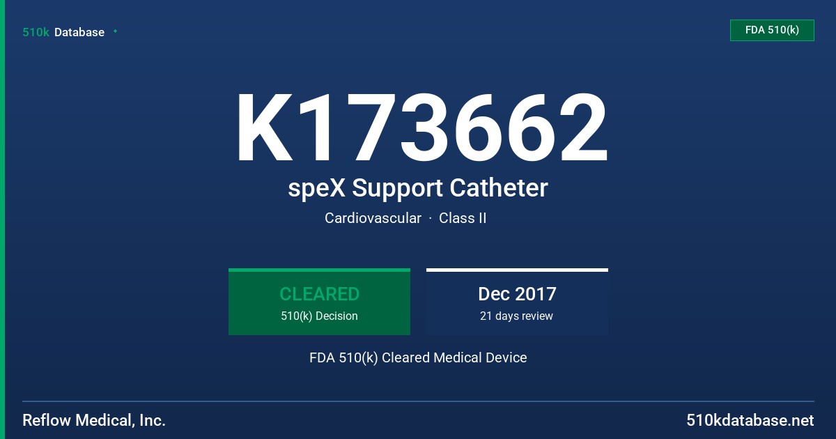 K173662 speX Support Catheter FDA 510(k) Cleared Medical Device
