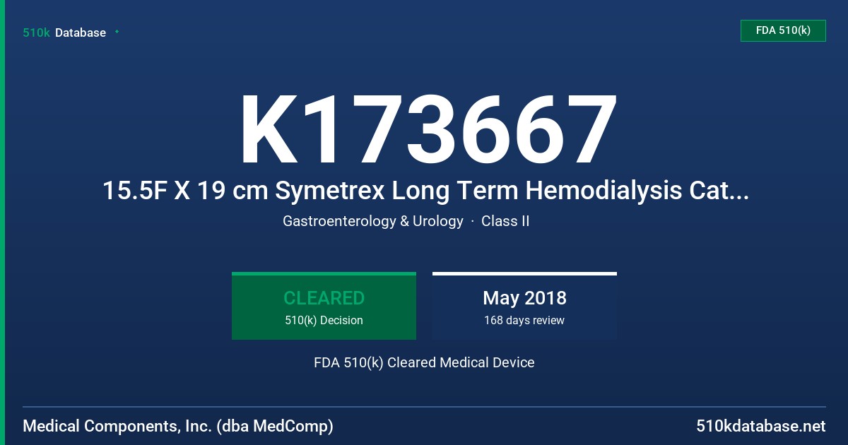 K173667 15.5F X 19 cm Symetrex Long Term Hemodialysis Catheter with Sideholes, 15.5F X 23 cm Symetrex Long Term Hemodialysis Catheter with Sideholes, 15.5F X 28 cm  Symetrex Long Term Hemodialysis Catheter with Sideholes, 15.5F X 33 cm  Symetrex Long Term Hemodialysis Catheter with Sideholes, 15.5F X 37 cm Symetrex Long Term Hemodialysis Catheter with Sideholes FDA 510(k) Cleared Medical Device