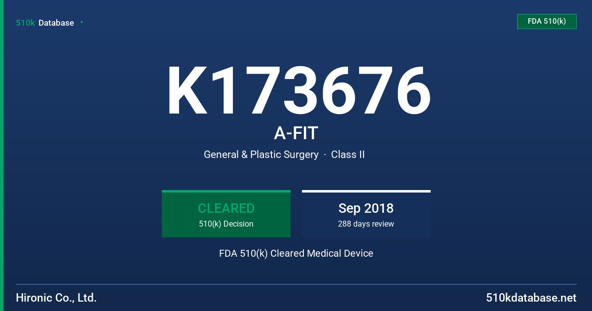 K173676 A-FIT FDA 510(k) Cleared Medical Device