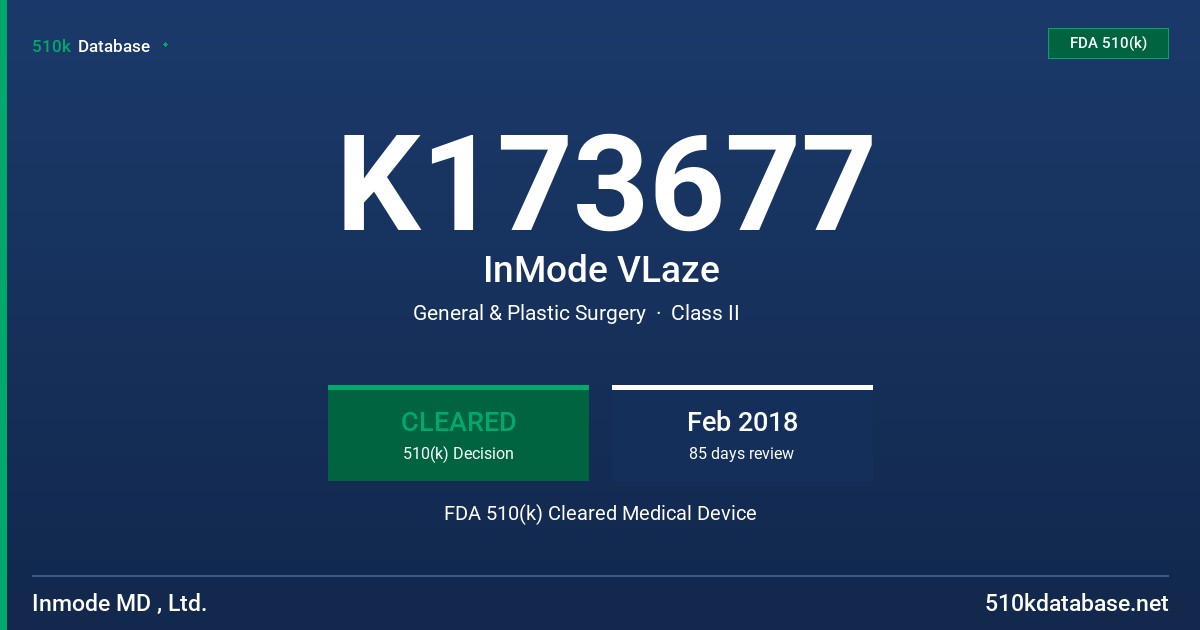 K173677 InMode VLaze FDA 510(k) Cleared Medical Device