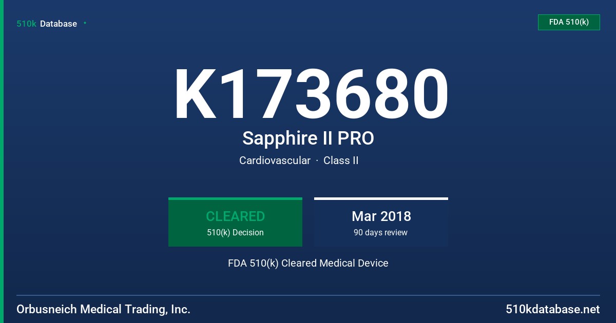 K173680 Sapphire II PRO FDA 510(k) Cleared Medical Device