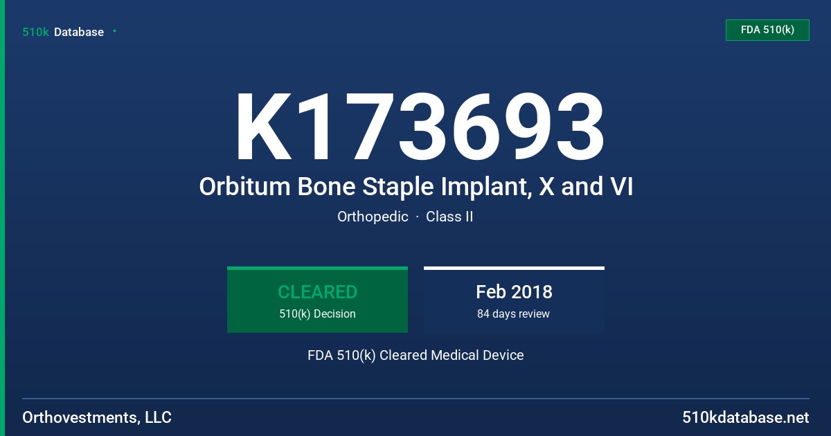 K173693 Orbitum Bone Staple Implant, X and VI FDA 510(k) Cleared Medical Device