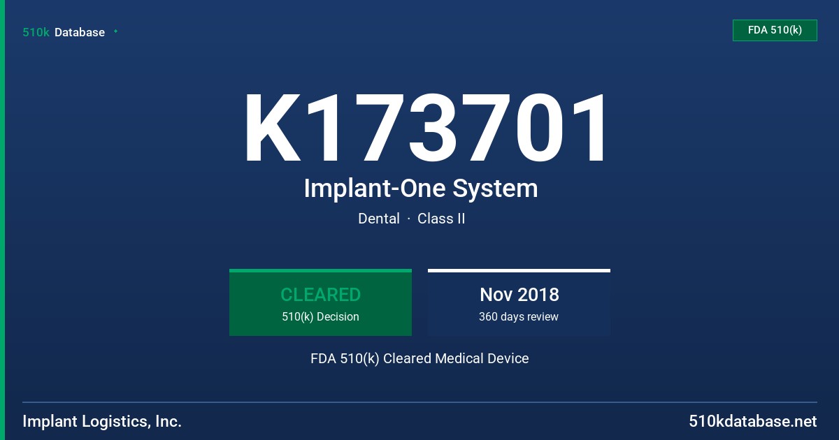 K173701 Implant-One System FDA 510(k) Cleared Medical Device