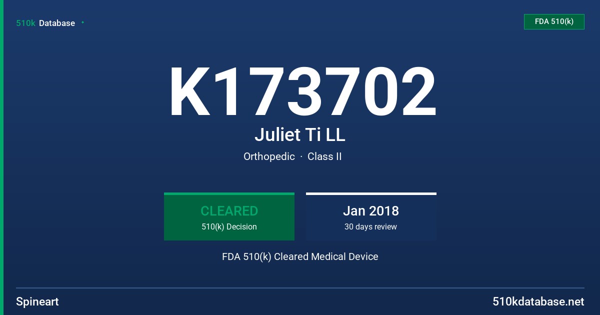 K173702 Juliet Ti LL FDA 510(k) Cleared Medical Device