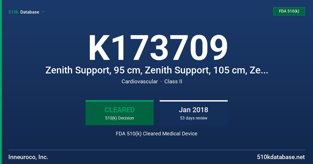 K173709 Zenith Support, 95 cm, Zenith Support, 105 cm, Zenith Support, 115 cm FDA 510(k) Cleared Medical Device