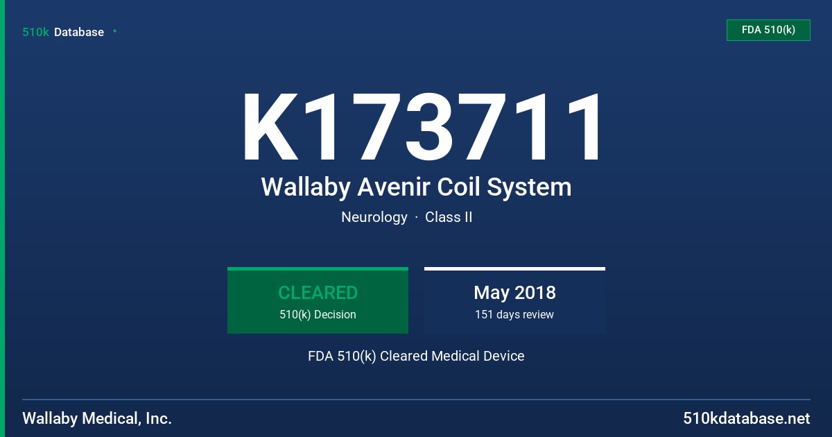 K173711 Wallaby Avenir Coil System FDA 510(k) Cleared Medical Device