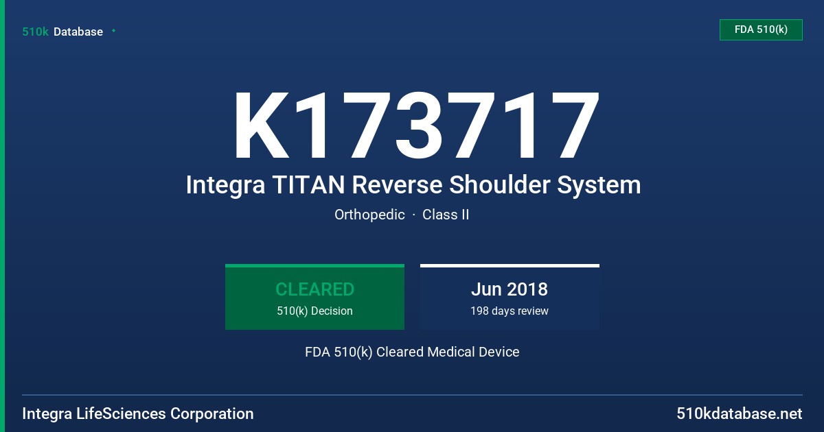 K173717 Integra TITAN Reverse Shoulder System FDA 510(k) Cleared Medical Device