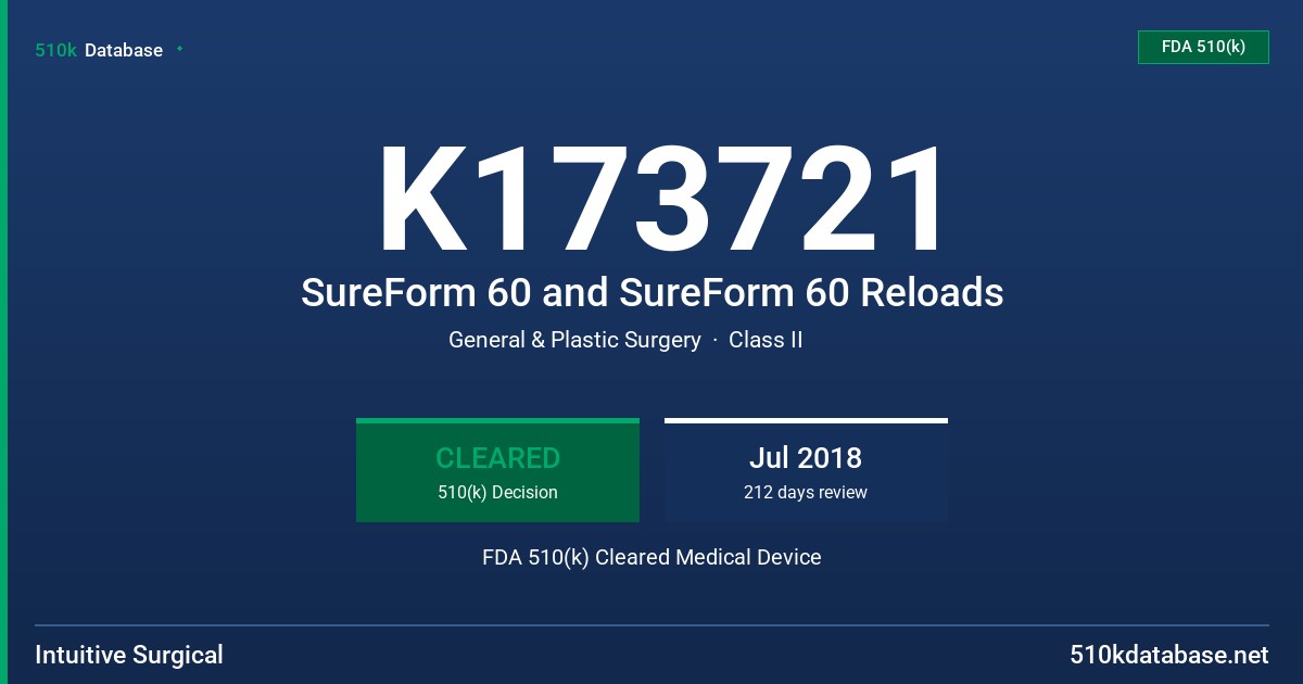 K173721 SureForm 60 and SureForm 60 Reloads FDA 510(k) Cleared Medical Device