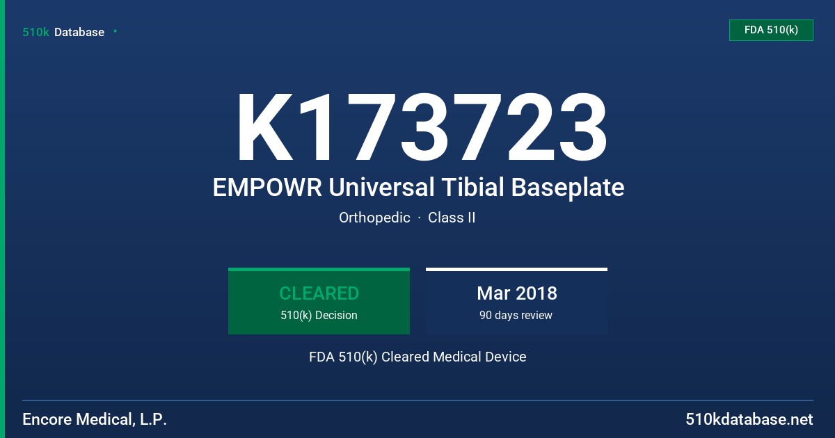 K173723 EMPOWR Universal Tibial Baseplate FDA 510(k) Cleared Medical Device