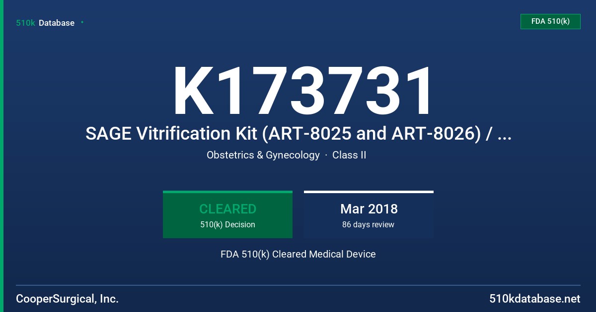 K173731 SAGE Vitrification Kit (ART-8025 and ART-8026) / SAGE Vitrification Warming Kit (ART-8030 and ART-8031) FDA 510(k) Cleared Medical Device