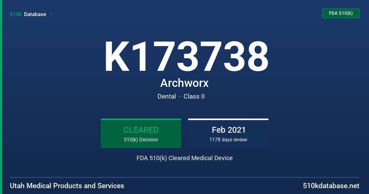 K173738 Archworx FDA 510(k) Cleared Medical Device