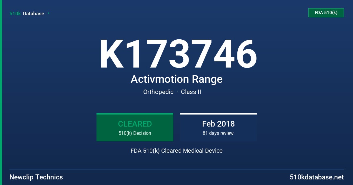 K173746 Activmotion Range FDA 510(k) Cleared Medical Device