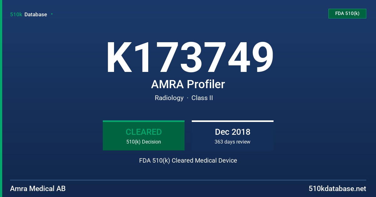 K173749 AMRA Profiler FDA 510(k) Cleared Medical Device