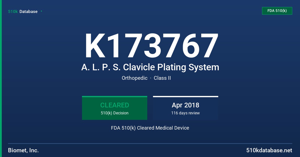 K173767 A. L. P. S. Clavicle Plating System FDA 510(k) Cleared Medical Device