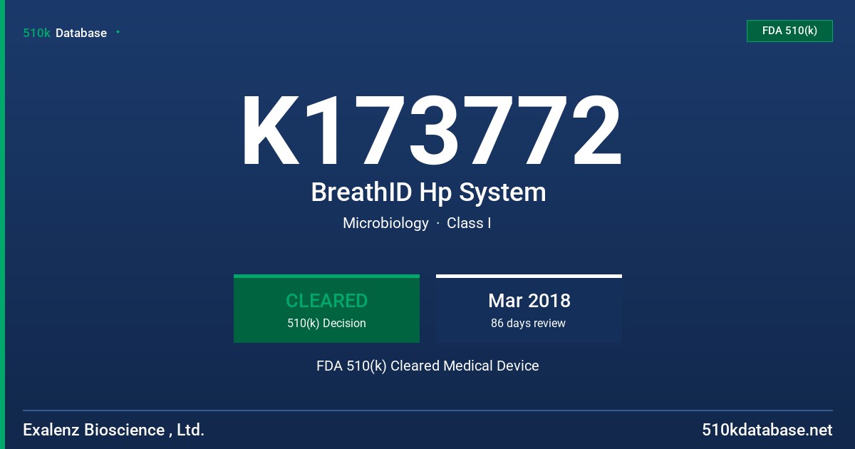 K173772 BreathID Hp System FDA 510(k) Cleared Medical Device