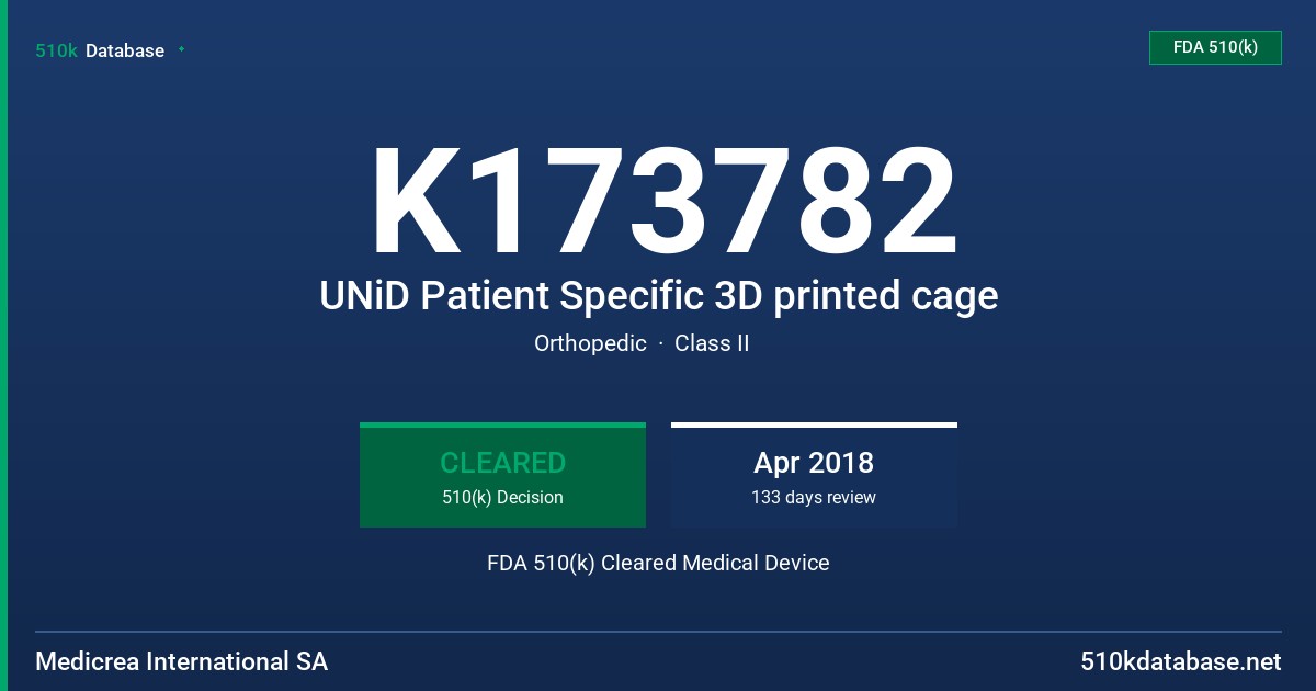 K173782 UNiD Patient Specific 3D printed cage FDA 510(k) Cleared Medical Device