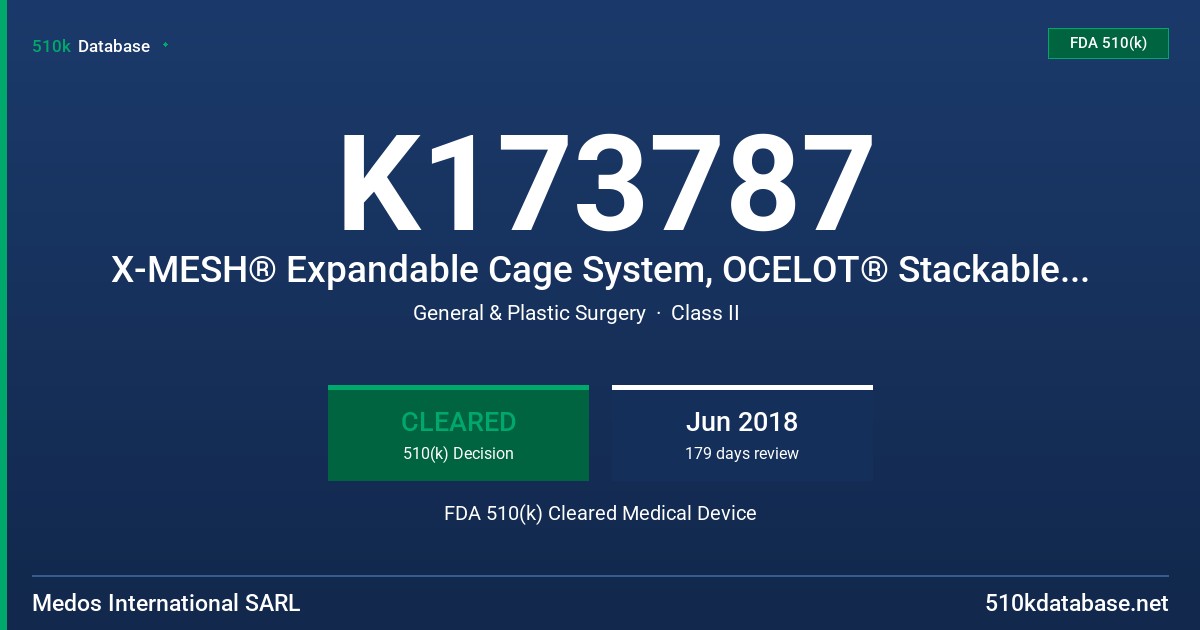 K173787 X-MESH® Expandable Cage System, OCELOT® Stackable Cage System, Stackable Cage System, Surgical Titanium Mesh System, BENGAL Stackable Cage System, BENGAL System, CONCORDE® System, CONCORDE® Inline Lumbar Interbody System, CONCORDE® Curve Lumbar Interbody System, CONCORDE® Bullet Lumbar Interbody System, COUGAR® System, COUGAR® LS Lateral Cage System, DEVEX® System, LEOPARD® System, DePuy PULSE Cervical Cage System, DePuy PULSE Lumbar Cage System, LUMBAR I/F CAGE® System FDA 510(k) Cleared Medical Device