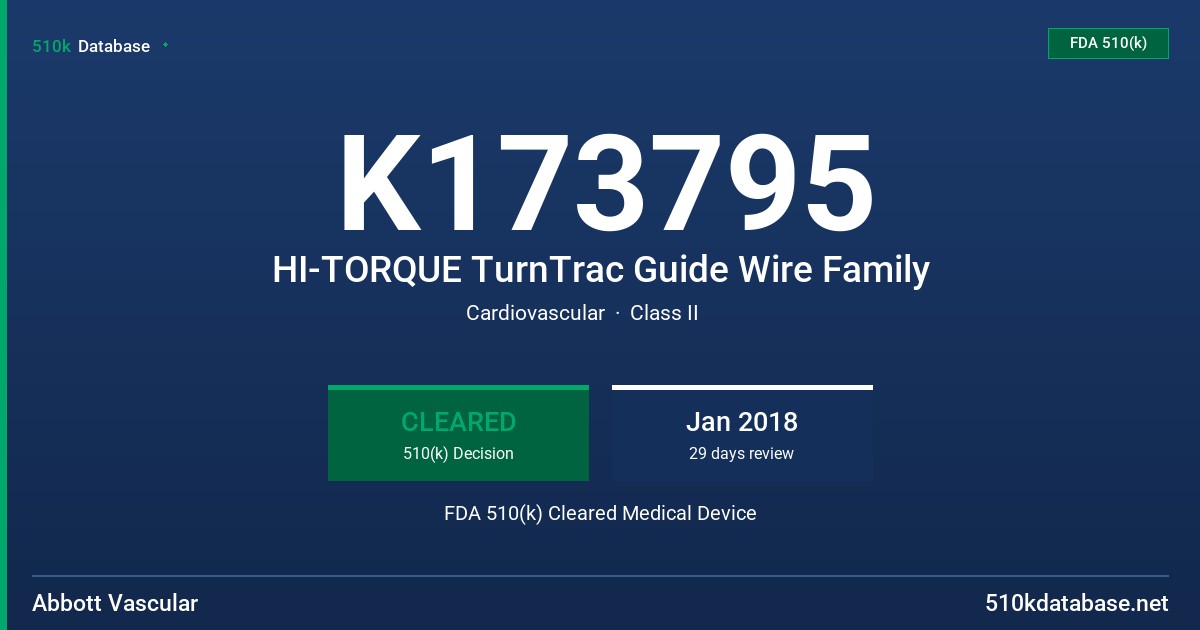 K173795 HI-TORQUE TurnTrac Guide Wire Family FDA 510(k) Cleared Medical Device