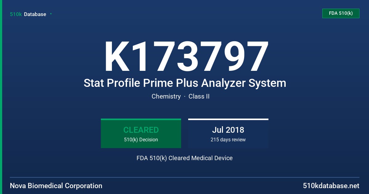 K173797 Stat Profile Prime Plus Analyzer System FDA 510(k) Cleared Medical Device