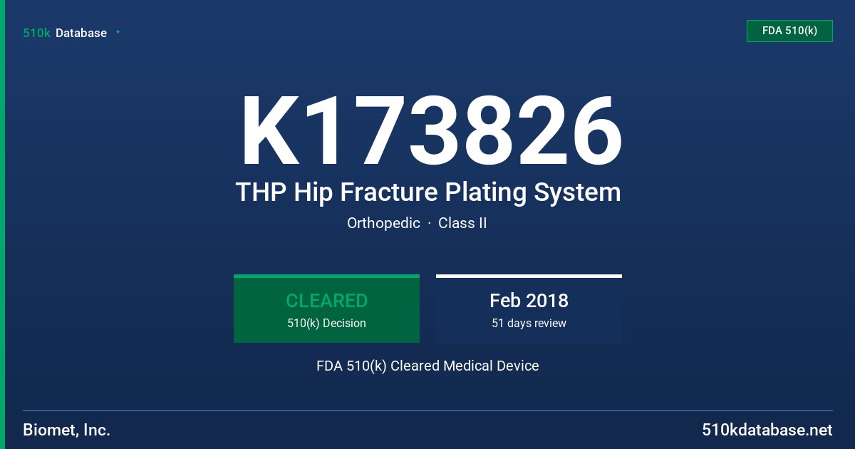 K173826 THP Hip Fracture Plating System FDA 510(k) Cleared Medical Device