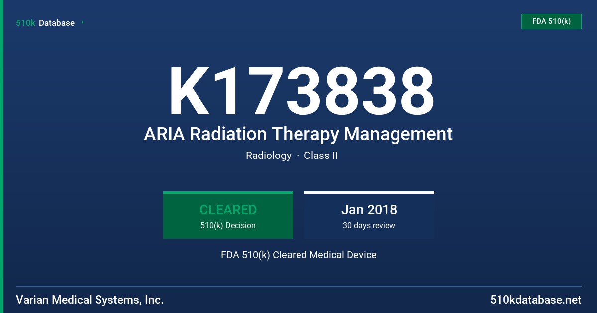 K173838 ARIA Radiation Therapy Management FDA 510(k) Cleared Medical Device